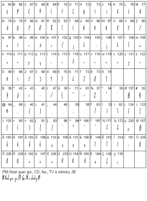 Latt� (28584 Bytes)